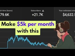 How to Make $5k per Month from Chill LoFi Beats Channel