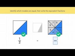 Equivalent Fractions: Visual Models