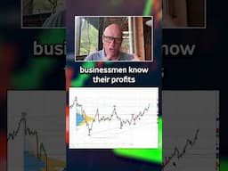 Treat trading like a business