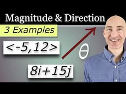 Find Magnitude and Direction of a Vector