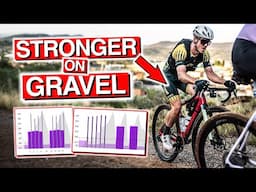 4 GRAVEL Training Sessions to SKYROCKET Your Riding & Racing