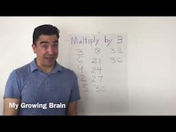 Multiply by 3 / My Growing Brain