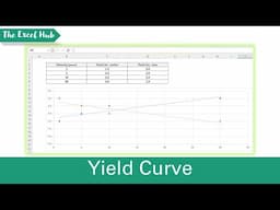 Yield Curve Analysis And Fixed Income Strategies For Beginners In Excel