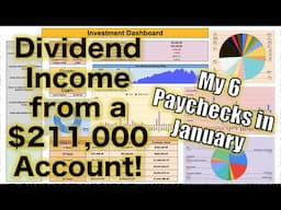 How Much My Dividend Portfolio Paid Me in January! ($211,000 Account)