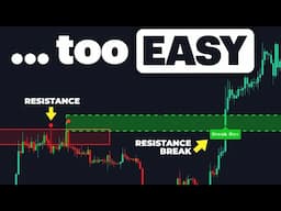 STOP Losing Money! This Trading Strategy ACTUALLY Works!