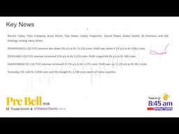 Pre Bell with William O'Neil India | Feb 04, 2024 | #PreBell