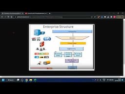 Oracle Fusion Rapid Implementation (Financials) -Part 1