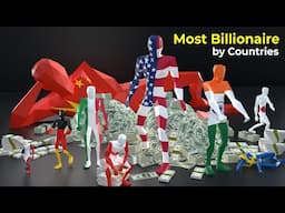 Most Billionaires by Countries