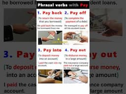 Master Phrasal Verbs with 'Pay': Meanings, Pictures, and Examples for Pay Back, Pay Off, Pay Out...