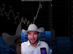 The EXACT Moment I Caught The Market Moving UP! QQQ Analysis