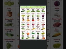 Vegetables Names in English and Hindi | List of Vegetables and Types of Vegetables