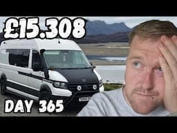 How Much 1 Year Of Living In A VAN Cost?