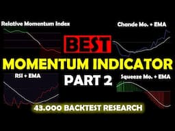 The BEST Momentum Indicator On Tradingview! (Part 2)