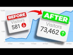 1 Easy Change to Turn Your Website Traffic into Repeat Visitors