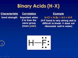 Acids & Bases: Structure & Properties