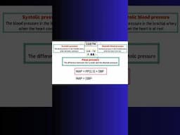 CALCULATION WITHOUT PULSE PRESSURE! MEAN ARTERIAL PRESSURE! #physiology #bloodpressure #cardiac