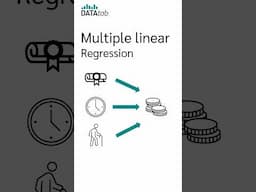 Regression Analysis - Linear, Multiple and Logistic Regression