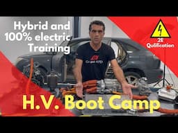 High Voltage Boot Camp in Spain.