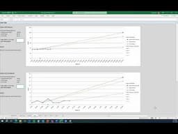 How to Use NCII's  Student Progress Monitoring Tool for Data Collection and Graphing