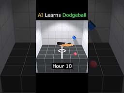 AI Learns to Play Dodgeball!  #ai #deeplearning #aiwarehouse