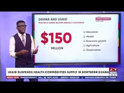 USAID suspends health commodities supply in Northern Ghana: What does it mean for the country?