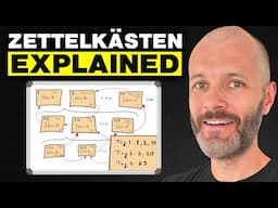 The Zettelkasten Method Explained