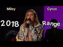 Miley Cyrus 2018 Live Vocal Range (C3-Eb5)