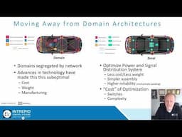 Automotive Ethernet Fundamentals: The Switch & OSI Layer 2