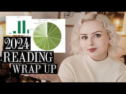 2024 Reading Stats (ft. Many, Many Pie Charts) 🥧 + 2025 Reading Goals 💫 | The Book Castle | 2025