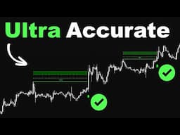 This Indicator Shows Signals of ICT/SMC Price Action Breakouts! [With Backtest Result]