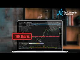 How to Short Stock on ThinkorSwim