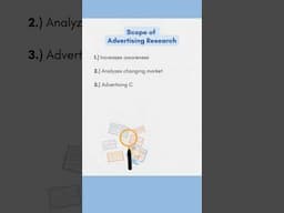 Scope of Advertising Research | Student Notes |