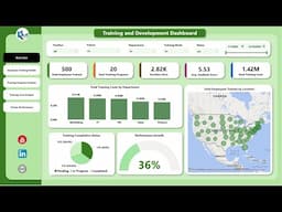 Training and Development Dashboard in Power BI