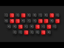 Create a Keyboard using CSS & Javascript