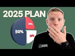 My 2025 Investment Plan (Real Estate, Shares, Business, Health, Faith)