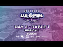 LIVE! | T1 | Day 2 - Session 1 | 2024 Las Vegas US Open