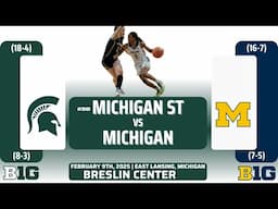 No. 20 Michigan State vs Michigan | Big Ten | 2.9.25