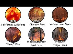 Deadliest Wildfires Explained in 10 Minutes