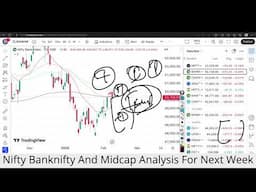 Nifty Prediction For Tomorrow | Banknifty Weekly Analysis| Monday 10 February Market Prediction