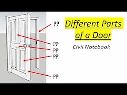 Different parts of Door