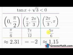 Solving Trigonometric Inequalities Practice Test Full Solutions