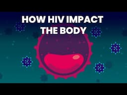 Understanding HIV and AIDS