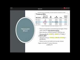 FIN 3410 Chapter 2 Lecture Video