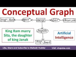 2. Conceptual Graph | CG | in Artificial Intelligence Definition Solved Examples Vidya Mahesh Huddar