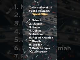 Availability of Public Transport: Worst Cities