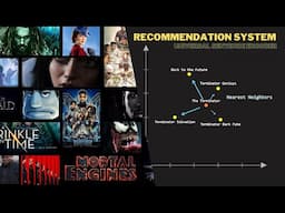 NLP-based Movie Recommendation System