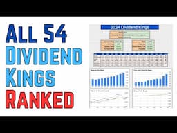 All 54 Dividend Kings in 2024 Analyzed!