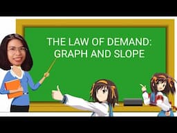 The Law of Demand|Graph and Slope|Applied Economics