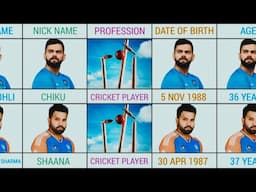 VIRAT KOHLI vs ROHIT SHARMA FULL COMPARISON