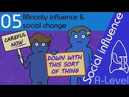 Minority influence & social change - Social influence [ A Level Psychology ]